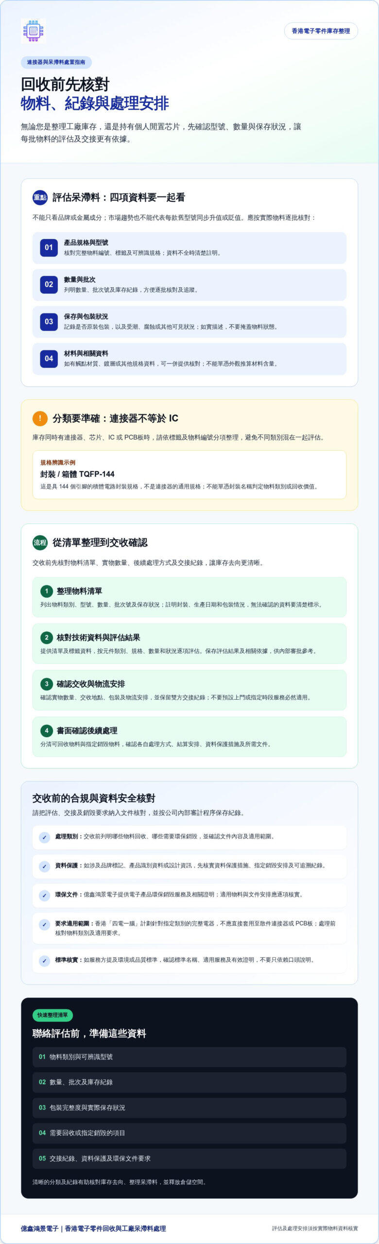 香港回收連接器：專業高價收購工廠呆滯電子零件