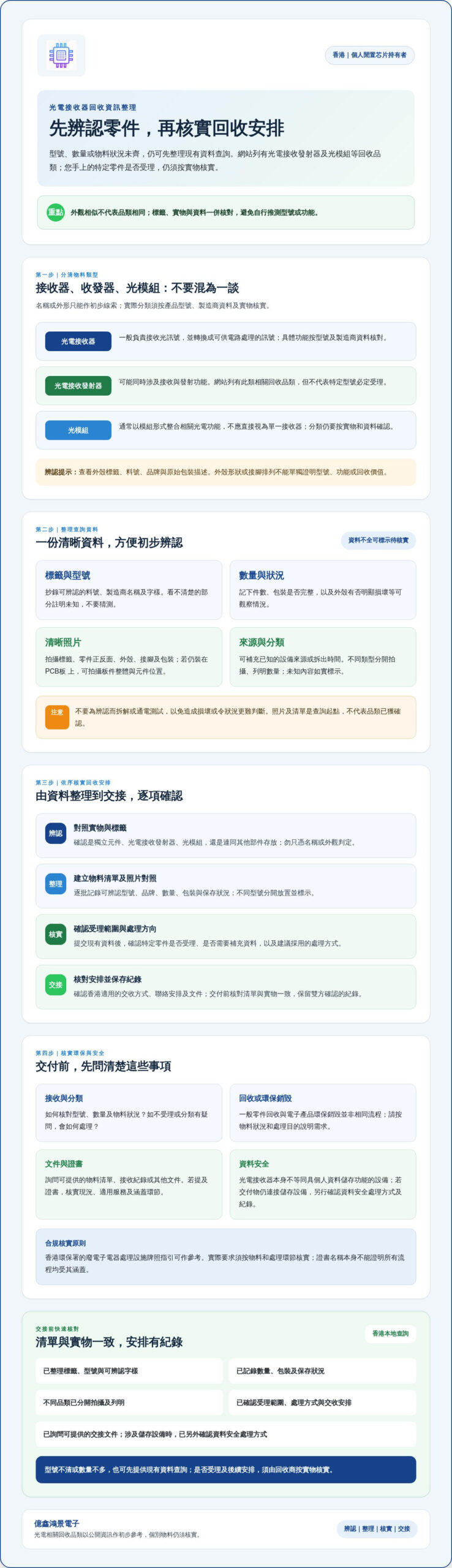 香港專業回收光電接收器:高效處理工廠呆滯電子零件 香港專業回收光電接收器:高效處理工廠呆滯電子零件