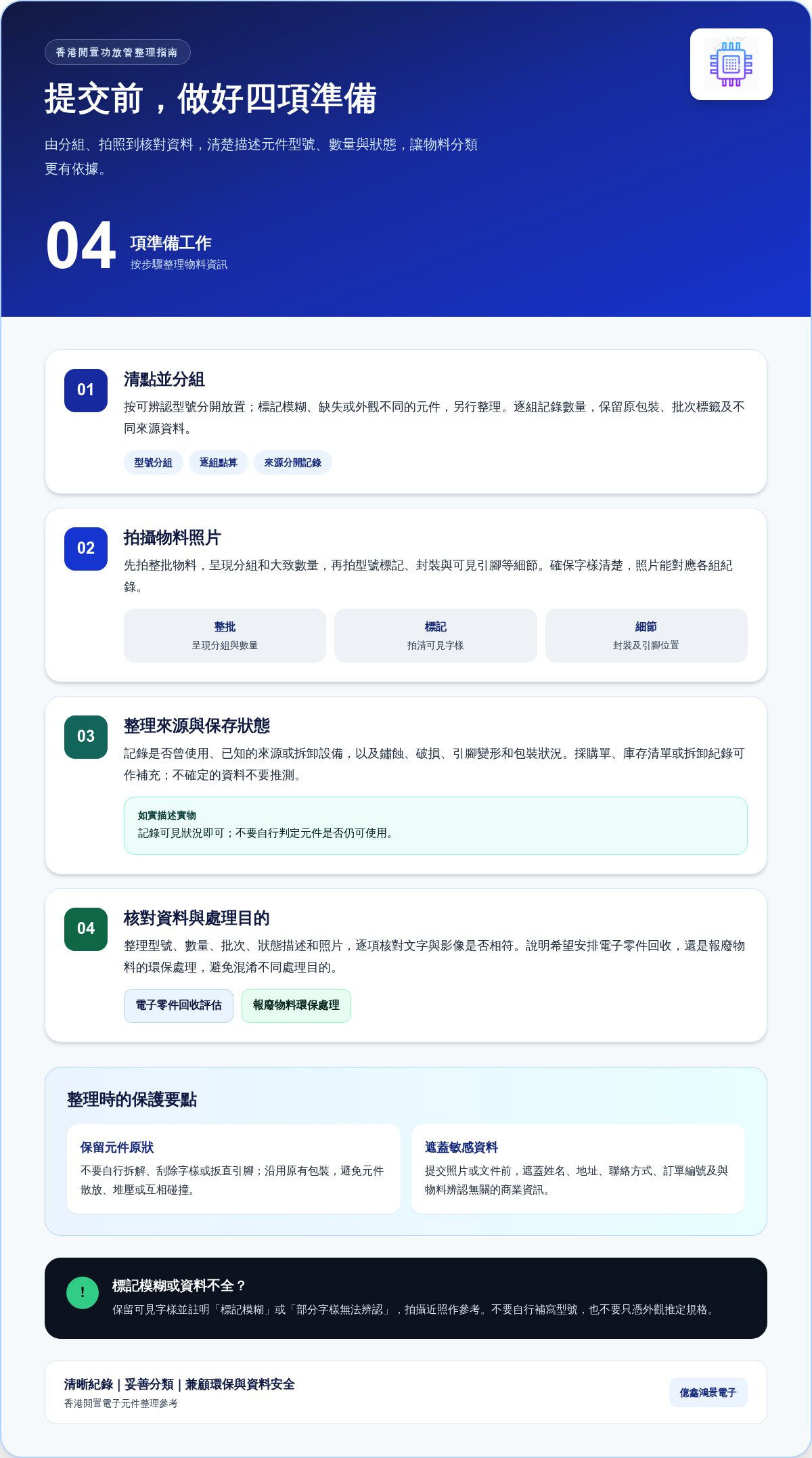 香港回收功放管指南:專業高價收購及環保處理 香港回收功放管指南:專業高價收購及環保處理
